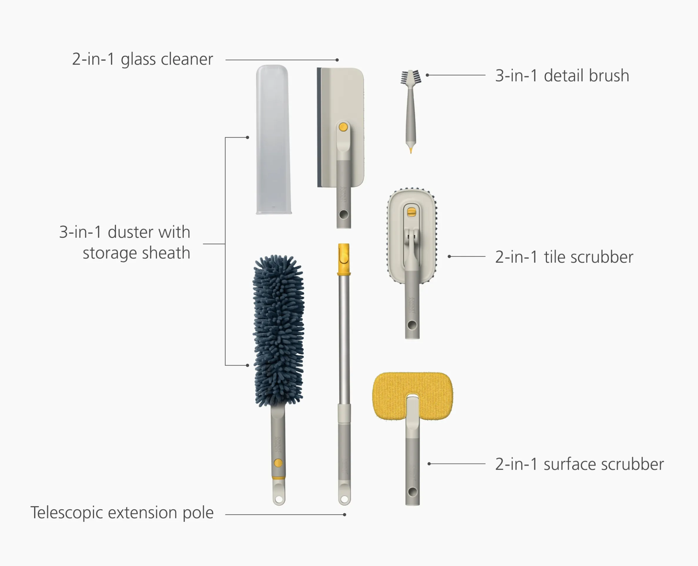 CleanTech™ 6-Piece Cleaning Tool Set