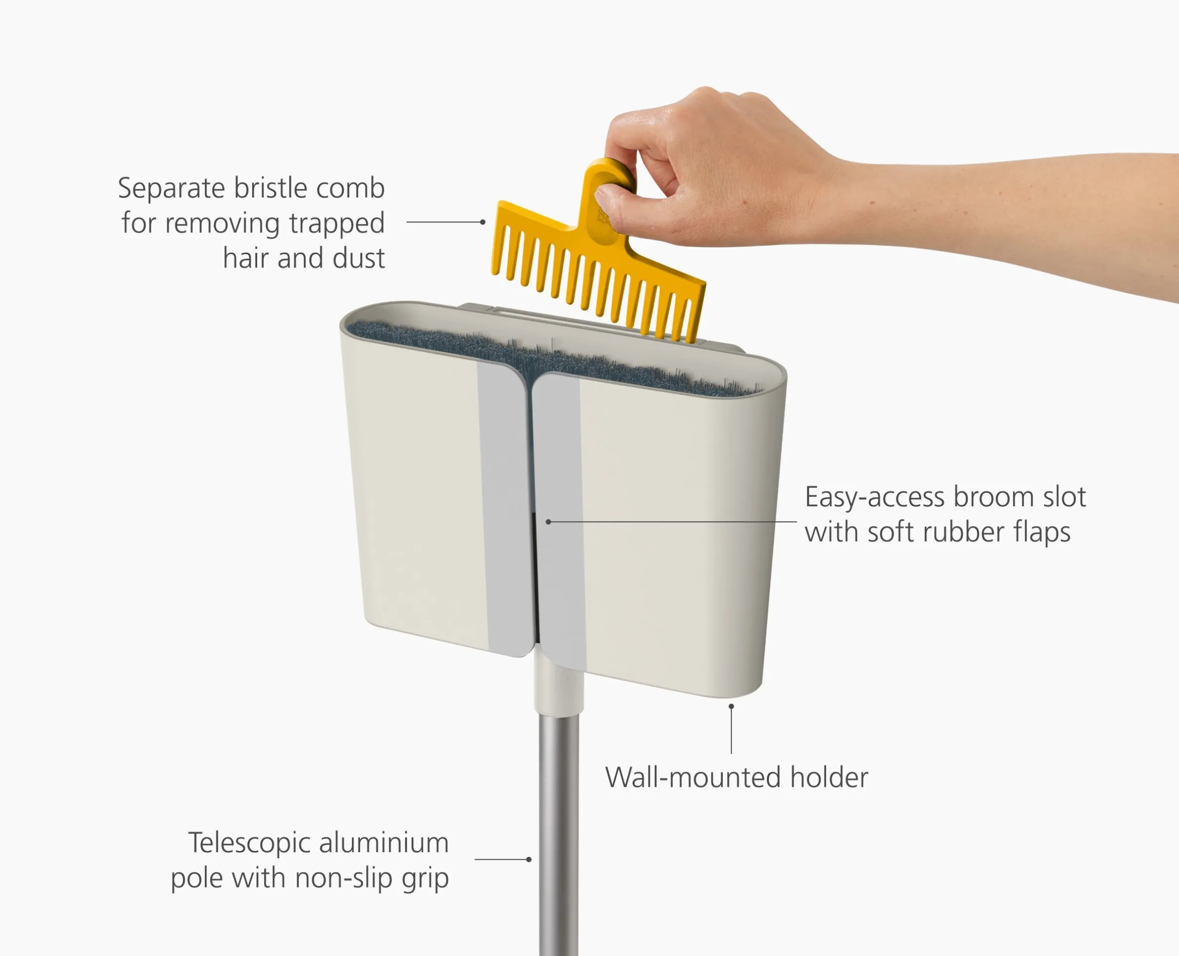 CleanTech™ Wall-Mounted Broom