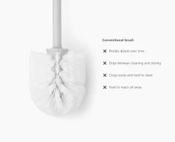 Flex™ 360 Gloss White Toilet Brush
