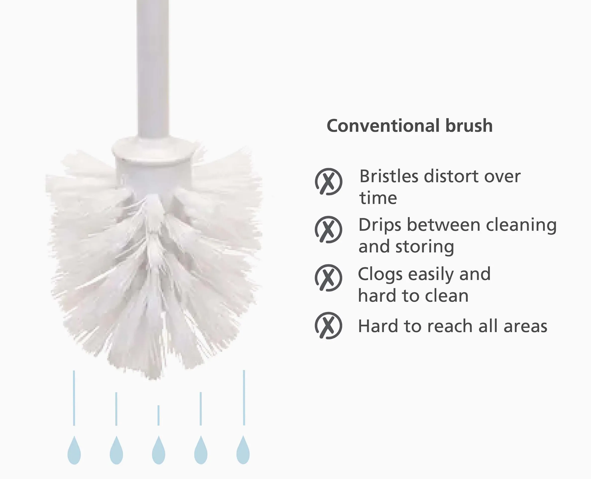 Flex™ 360 Matt Black Toilet Brush
