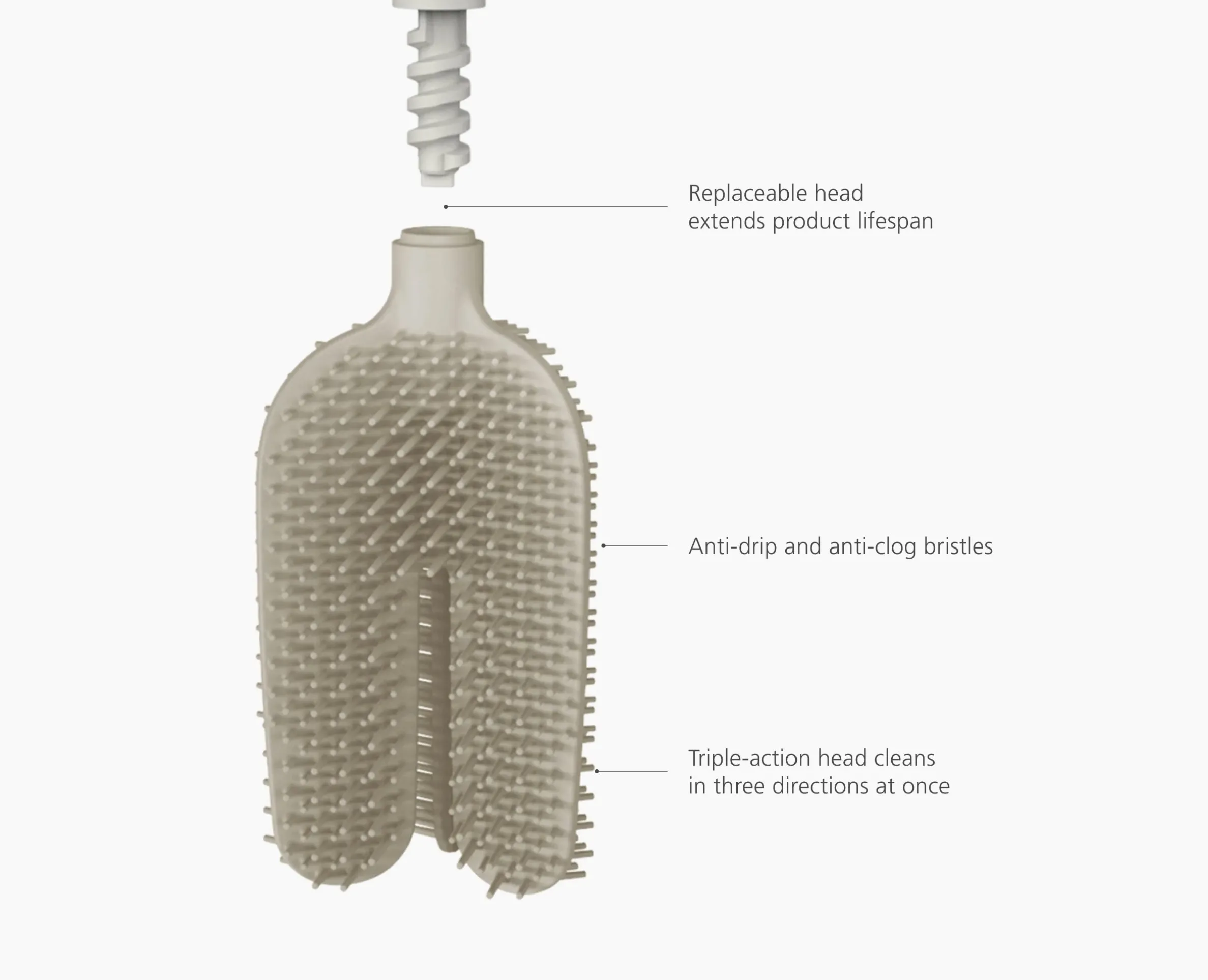 Flex™ 360 Pack of 2 Matt Ecru Toilet Brushes