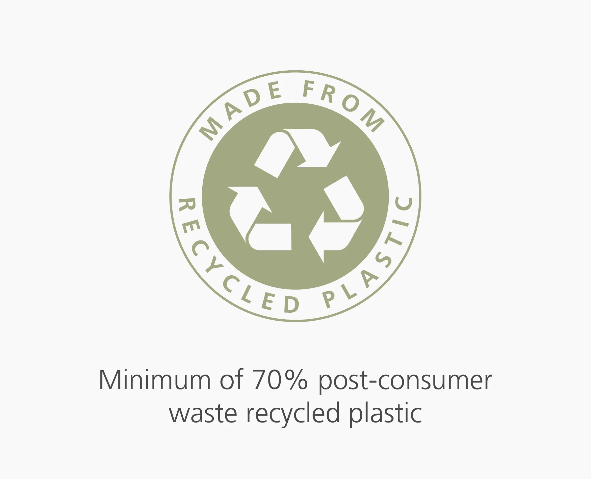 IW7 20L Gray Recycled Trash Bags