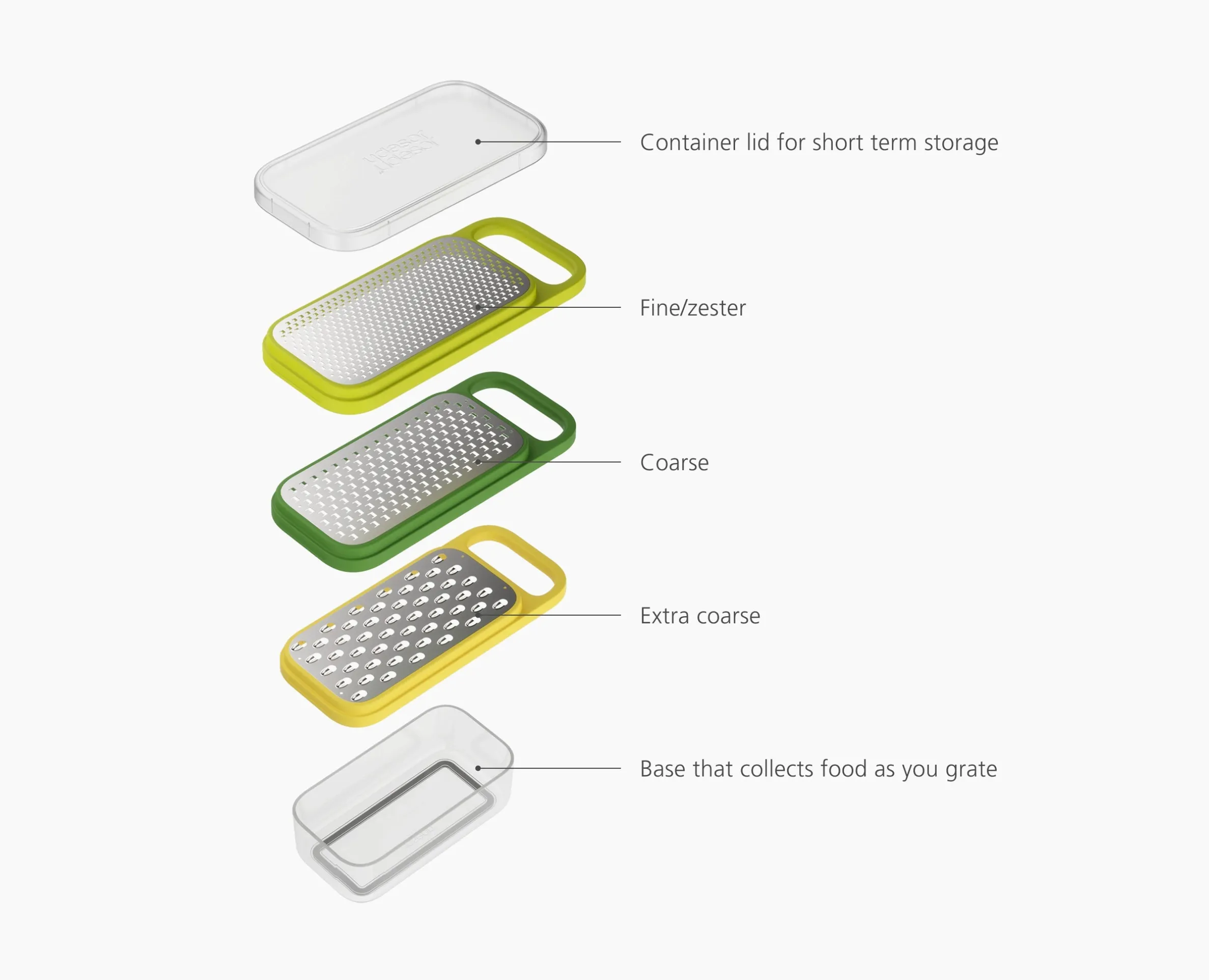 Multi-Grate & Store™ 3-in-1 Grater Set with Storage Container