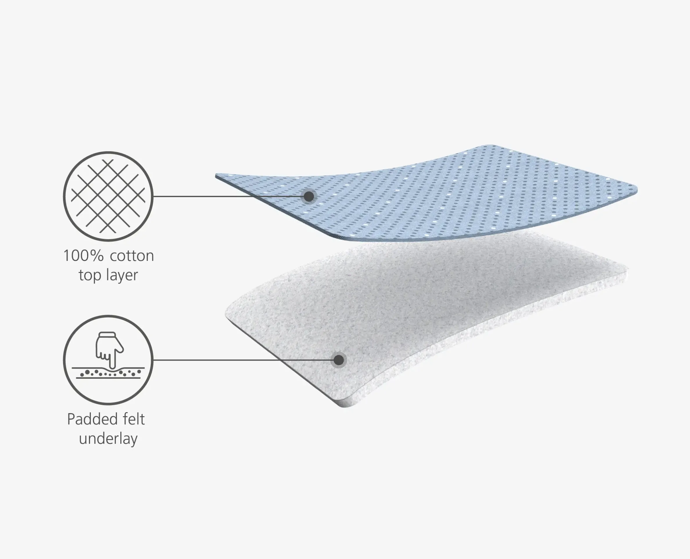 Pocket 35" Folding Gray Ironing Board