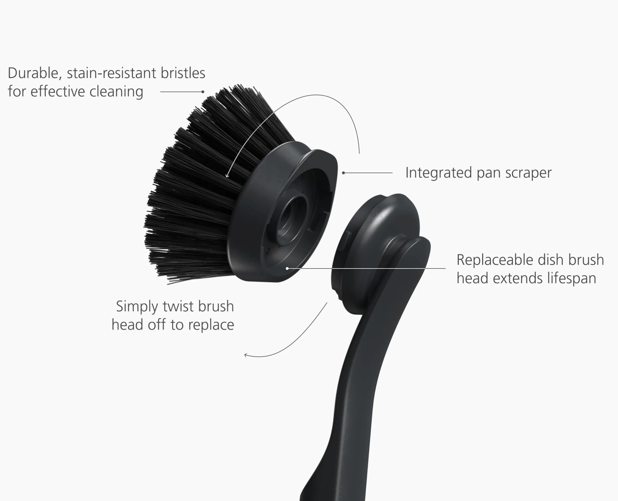 SinkTech™ Dish Brush with Replacement Head