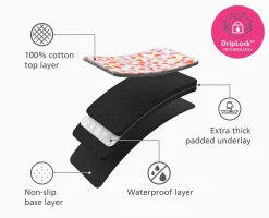 Swift™ 35" Table-top Peach Ironing Mat