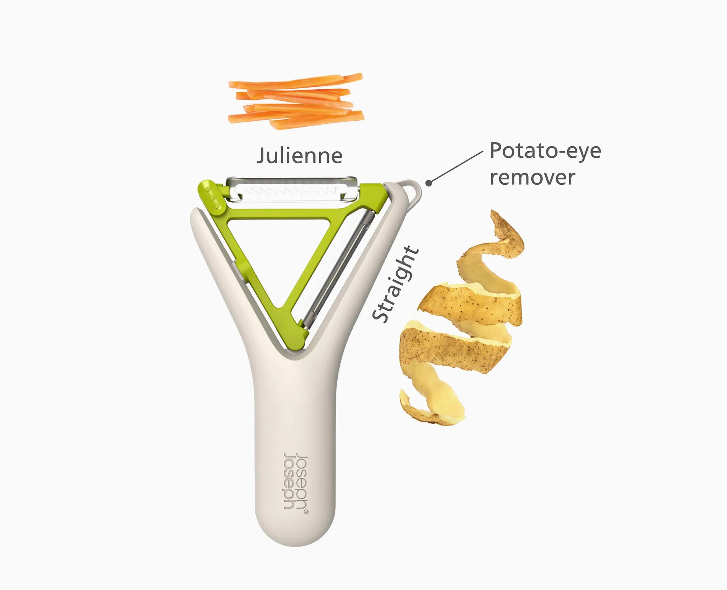 Switch™ 2-in-1 Peeler