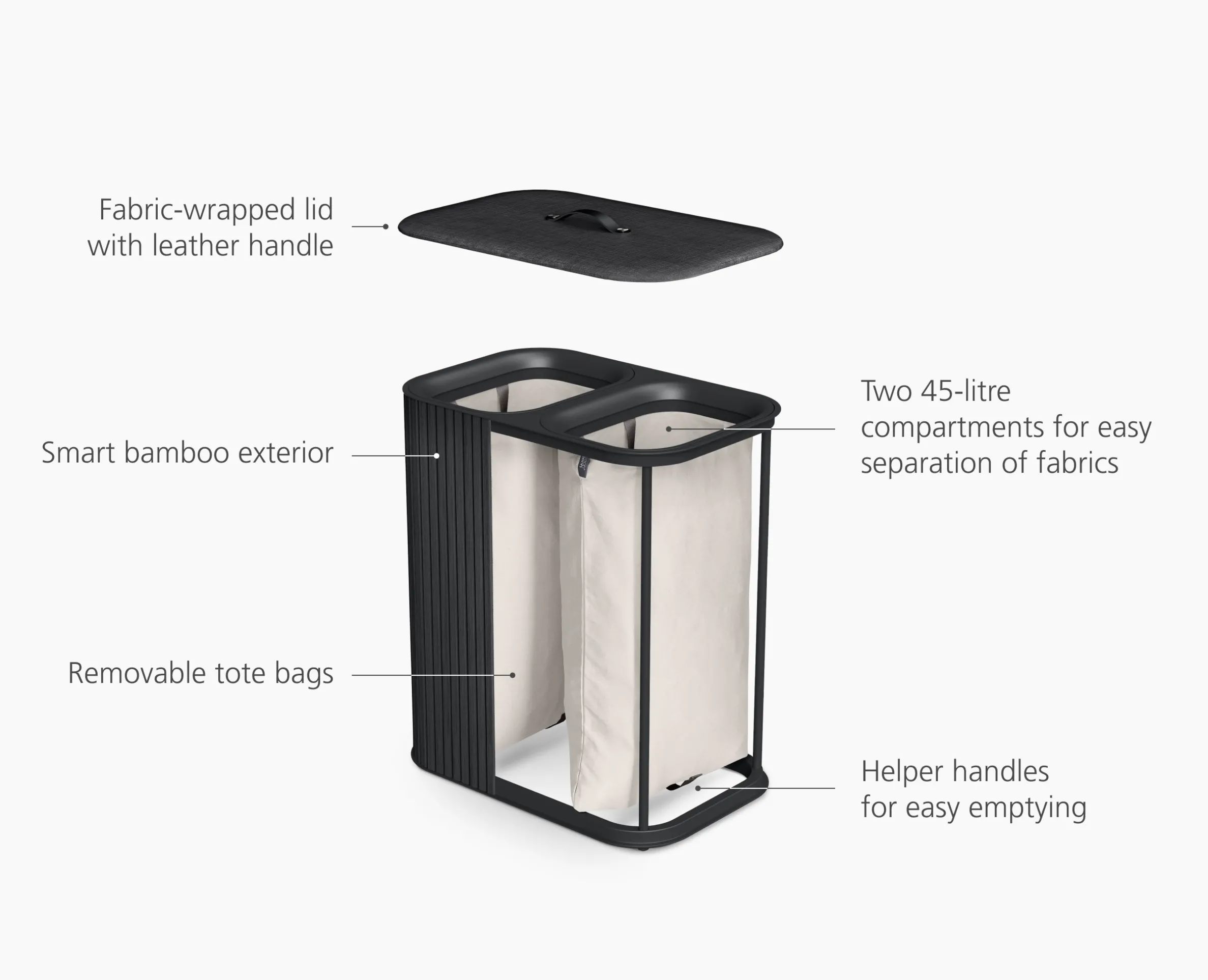 Tota Luxe 90L Black Laundry Separation Basket